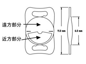 レンティス(ドイツ:Oculentis社)